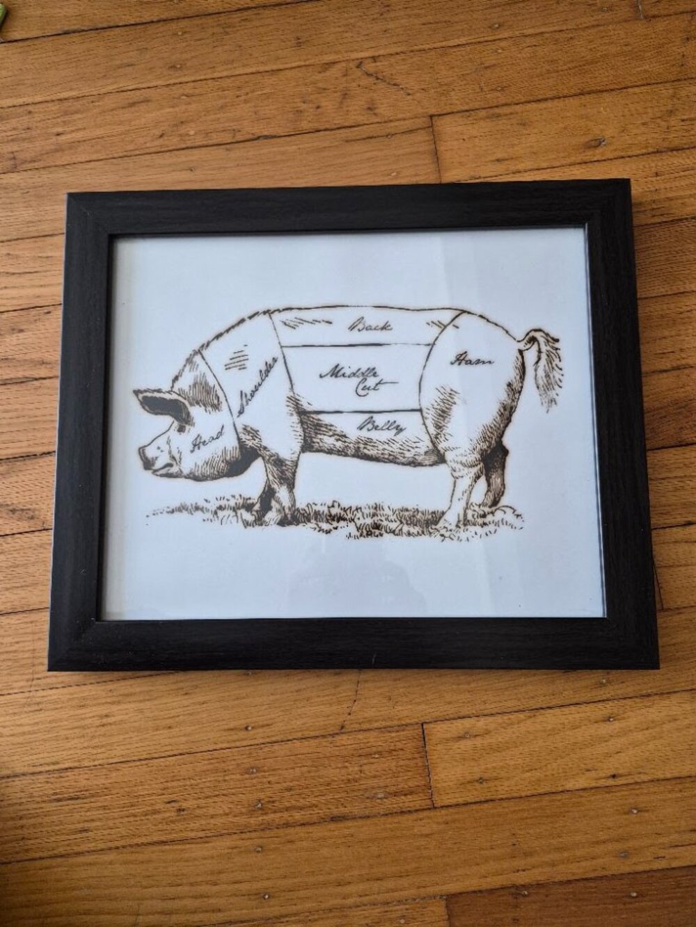 Walmart Butcher Chart Pig 12in. x 15 in. Wall Art Framed